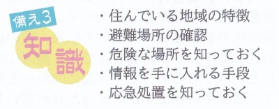 災害対策３つの備え